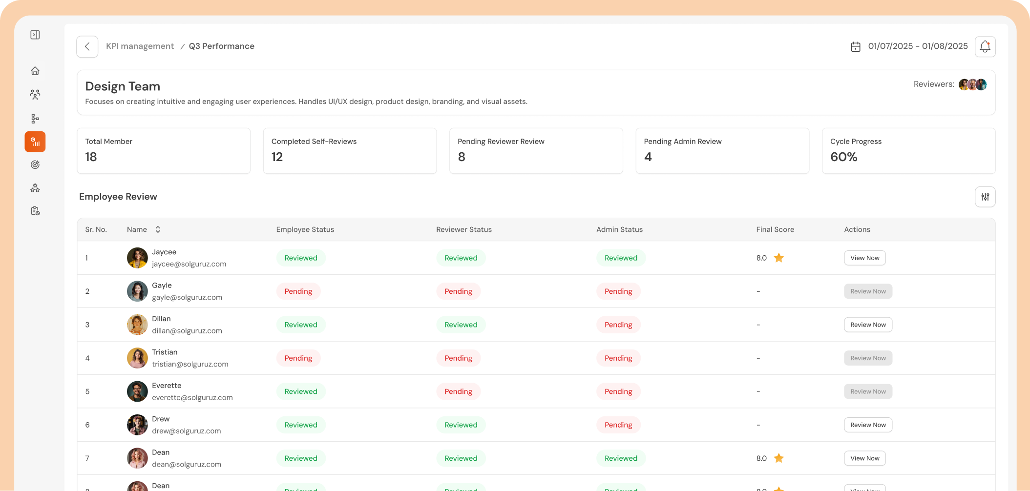 Annual, Task-Based Scoring with Weighted Evaluation and Proof
