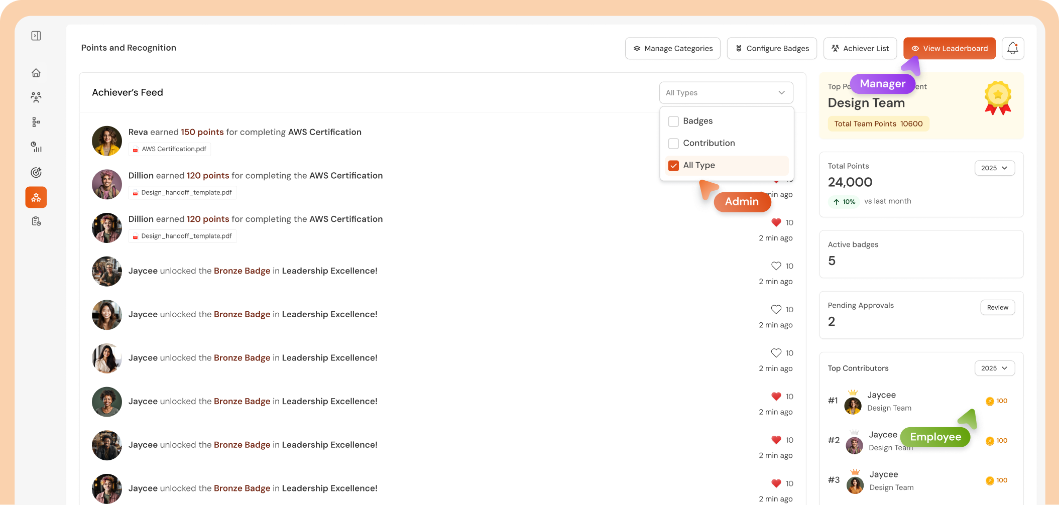 Real-Time Appreciation Connected to Contribution