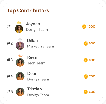 Recognition & Rewards