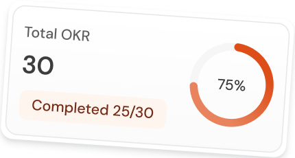 Total OKR Card
